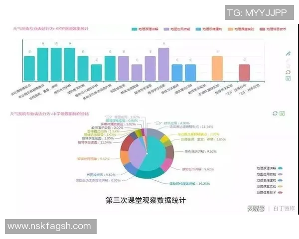 西安篮球队耐力表现数据分析与训练策略探讨
