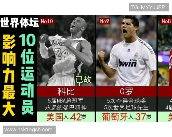 探讨号码大的足球明星背后的故事与影响力解析